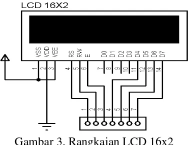 Gambar 3. Rangkaian LCD 16x2 