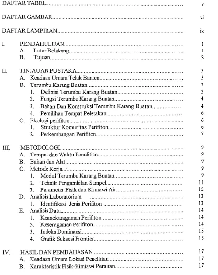 Grafik Suksesi Frontier..