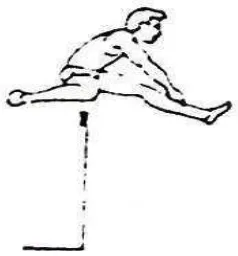 Gambar 04. Tahap melewati gawang (tahap melayang) di adaptasi dari IAAF (2000) 