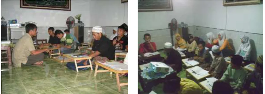 Table 3. Recapitulation of Evaluation of Learning Result in English Training for Age Productive People of Janggalan Kota Kudus 