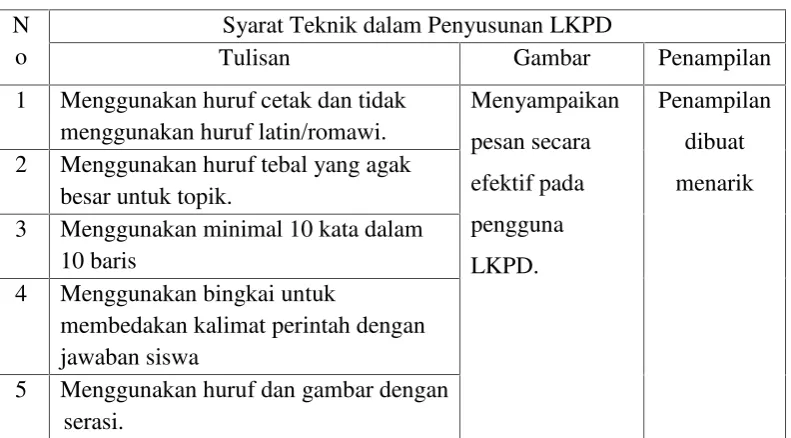 GambarPenampilan