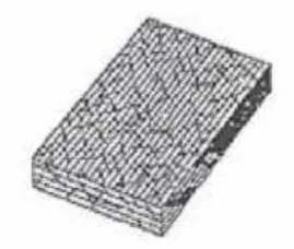 Gambar.3. Discontinuous Fiber Composite. (Gibson, 1994) 