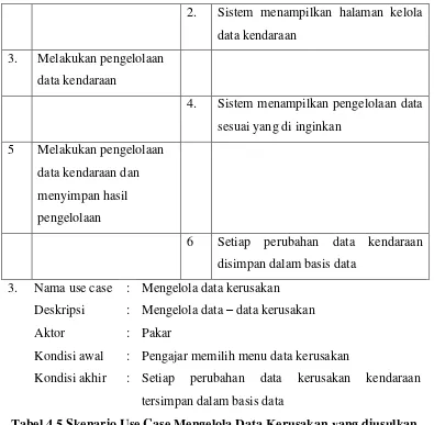 Tabel 4.5 Skenario Use Case Mengelola Data Kerusakan yang diusulkan 