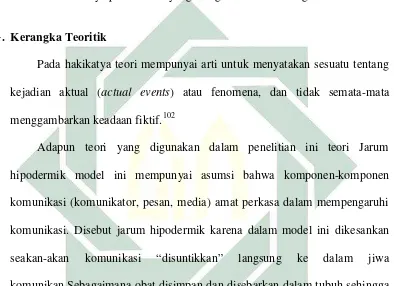 Tabel 2.1Tentang Penelitian Terdahulu yang Relevan