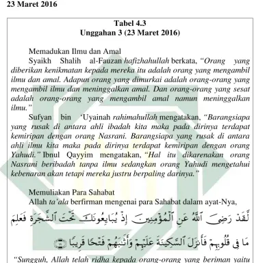 Tabel 4.3Unggahan 3 (23 Maret 2016)