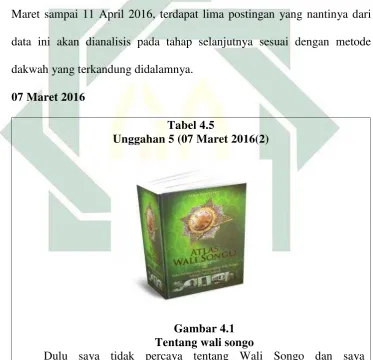 Tabel 4.5Unggahan 5 (07 Maret 2016(2)