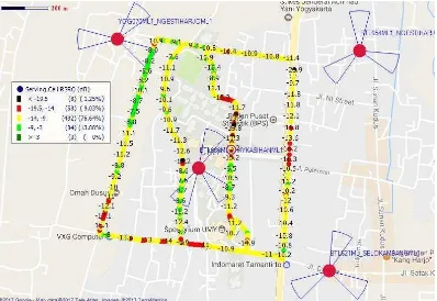 Gambar 4.3 RSRQ area UMY 