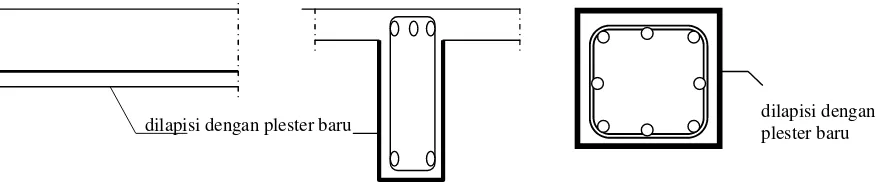 Gambar 4. Coating pada plat lantai, balok, dan kolom 