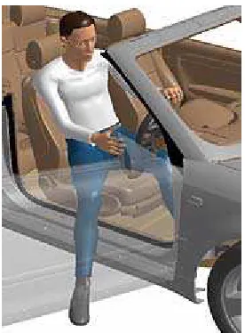 Figure 2.2:  Preview of the RAMSIS solution for ergonomics design 