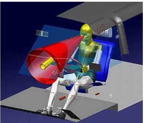 Figure 2.3:  RAMSIS driving posture integrated with CATIA V5 
