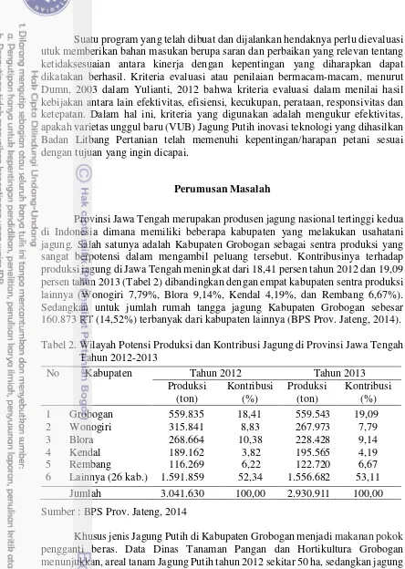 Tabel 2. Wilayah Potensi Produksi dan Kontribusi Jagung di Provinsi Jawa Tengah 
