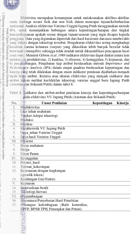 Tabel 8. Indikator dan atribut-atribut penilaian kinerja dan kepentingan/harapan 