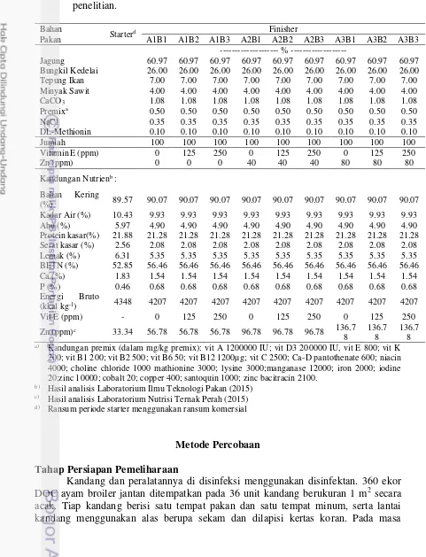 Tabel 1 Susunan dan kandungan zat makanan ransum basal yang  digunakan dalam penelitian