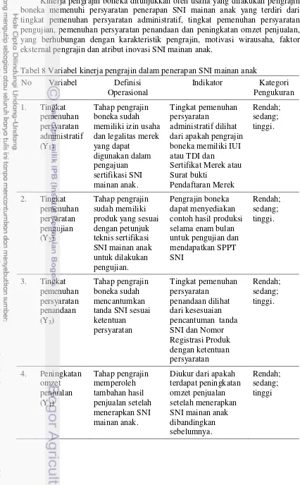 Tabel 8 Variabel kinerja pengrajin dalam penerapan SNI mainan anak 