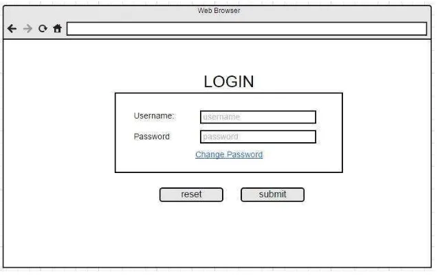 Gambar 4.22. Perancangan halaman ubah password user 