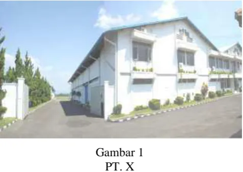 Gambar 1 PT. X 