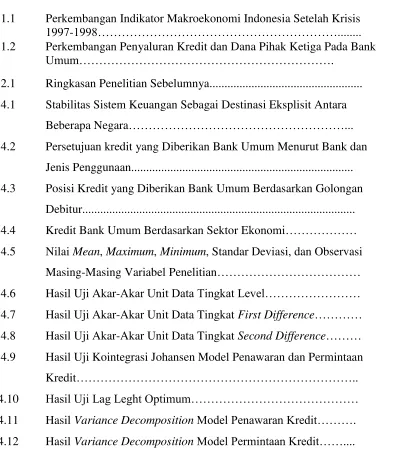Tabel Uraian 