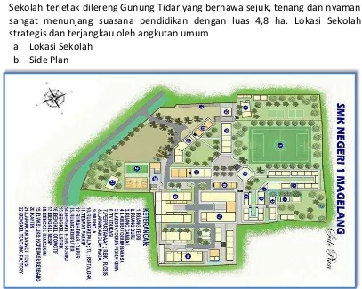 Gambar 01. Peta Sekolah SMK N 1 Magelang 