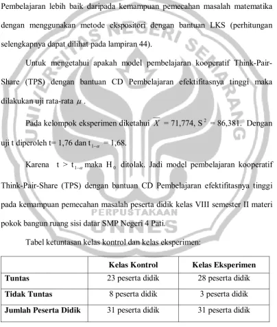 Tabel ketuntasan kelas kontrol dan kelas eksperimen: 