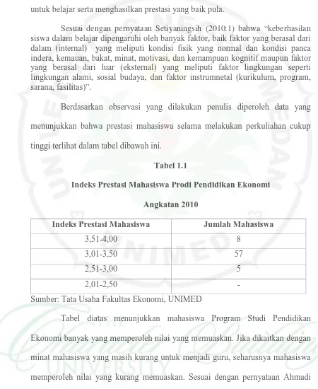 Tabel 1.1Indeks Prestasi Mahasiswa Prodi Pendidikan Ekonomi