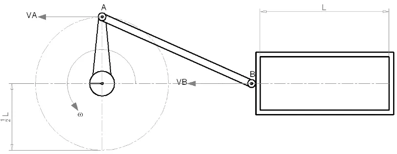 Gambar 2. Diagram kinematik mekanisme engkol peluncur 