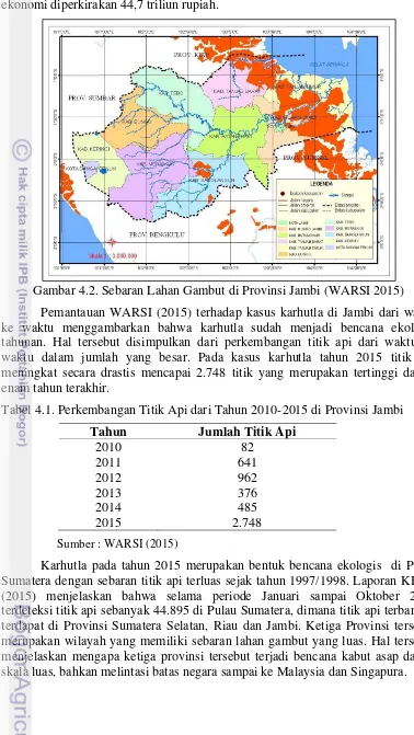 Tabel 4.1. Perkembangan Titik Api dari Tahun 2010-2015 di Provinsi Jambi  