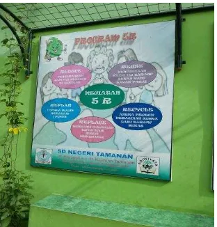 Gambar 24. Poster program promosi hygiene 