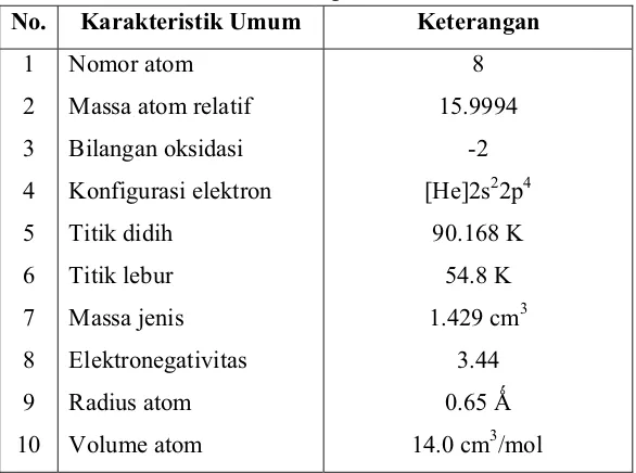Tabel 1. Karakteristik umum oksigen  