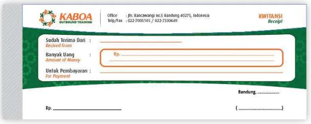 Gambar IV.4 Tanda Pengenal/ID Card 