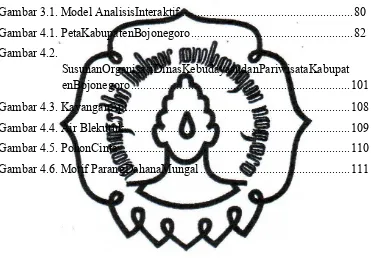 Gambar 3.1. Model AnalisisInteraktif ........................................................