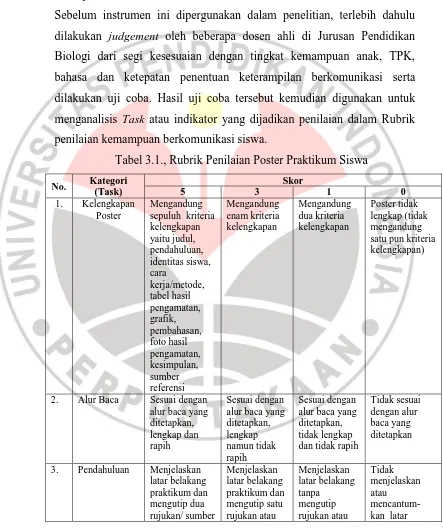 Tabel 3.1., Rubrik Penilaian Poster Praktikum Siswa 