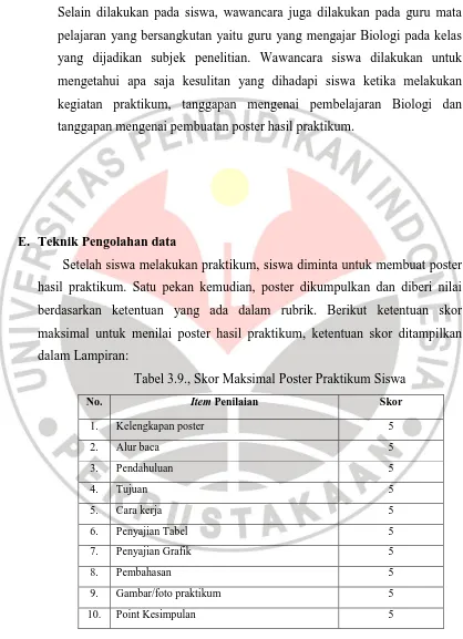 Tabel 3.9., Skor Maksimal Poster Praktikum Siswa 