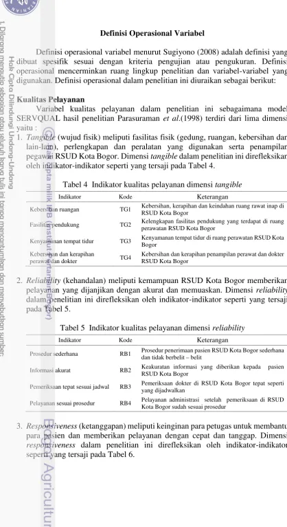 Tabel 4 Indikator kualitas pelayanan dimensi tangible