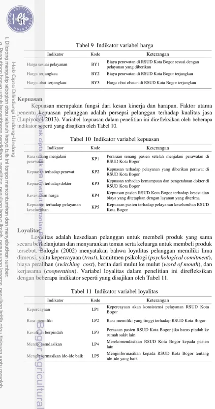 Tabel 9 Indikator variabel harga