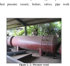 Figure 2. 2 : Pressure vessel 