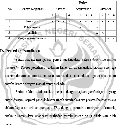 Tabel Jadwal Kegiatan Penelitian 