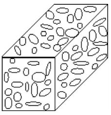 Figure 2.4: Flat flakes as the reinforcement (Flake composites) 