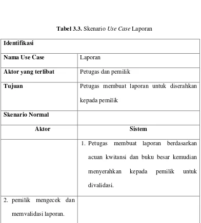 Tabel 3.3. Skenario Use Case Laporan 