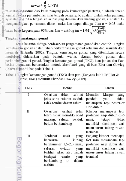 Tabel 1 Tingkat kematangan gonad (TKG) ikan pari (Dasyatis kuhlii Müller & 