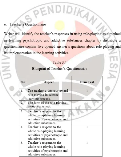 Blueprint of Teacher‟s QuestionnaireTable 3.4  