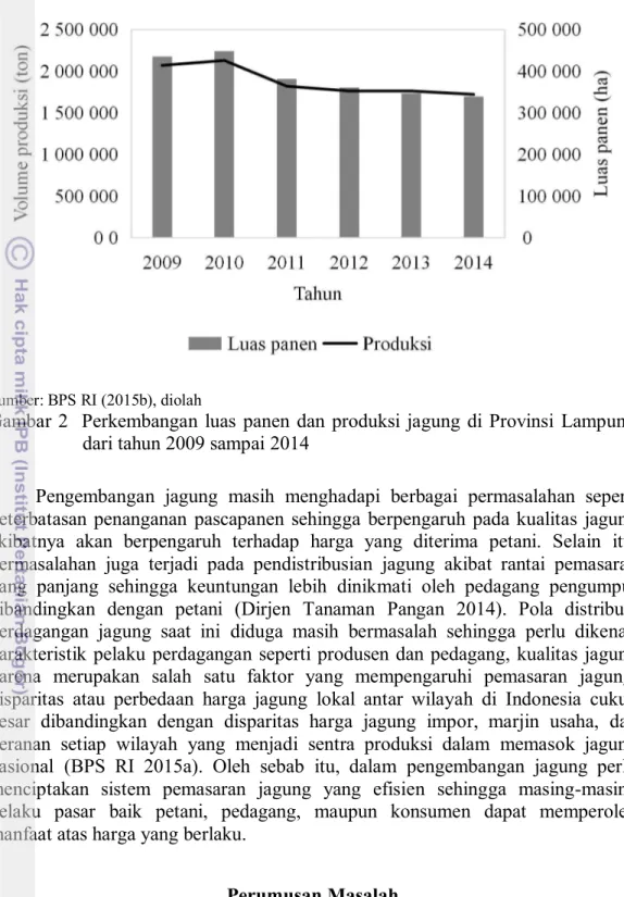 Gambar 2 Perkembangan luas panen dan produksi jagung di Provinsi Lampung dari tahun 2009 sampai 2014