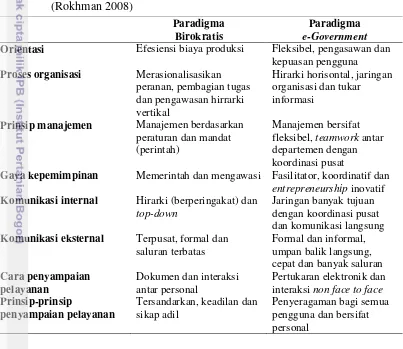 Tabel 2.1  Pergeseran paradigma dalam penyampaian pelayanan publik  