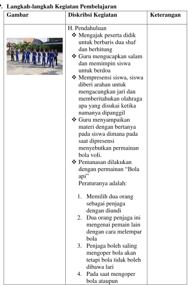 Gambar Diskribsi Kegiatan 