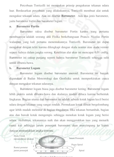 Gambar 2.9 Barometer logam 