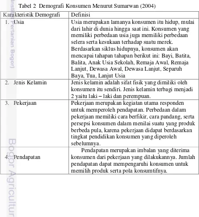 Tabel 2  Demografi Konsumen Menurut Sumarwan (2004) 