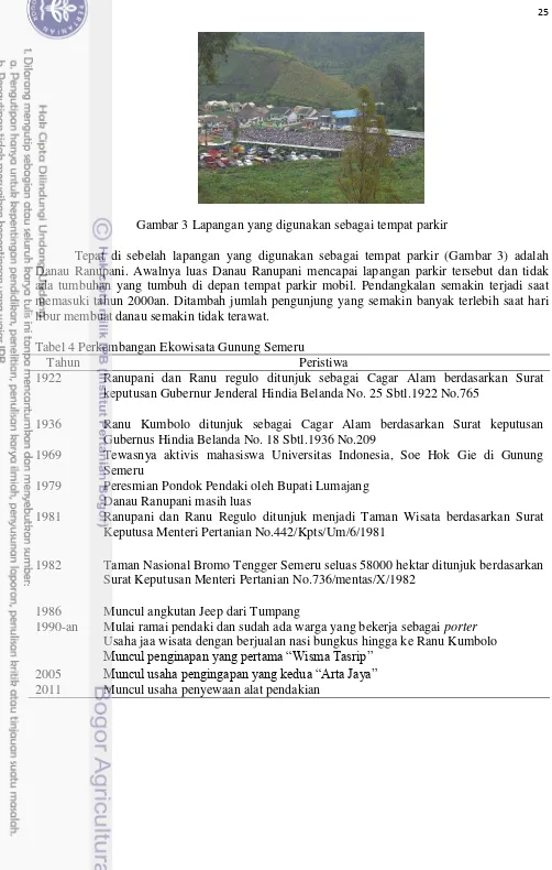 Tabel 4 Perkembangan Ekowisata Gunung Semeru 