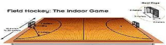 Gambar 8. Lapangan Hoki Indoor 