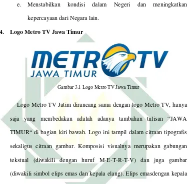 Gambar 3.1 Logo Metro TV Jawa Timur 