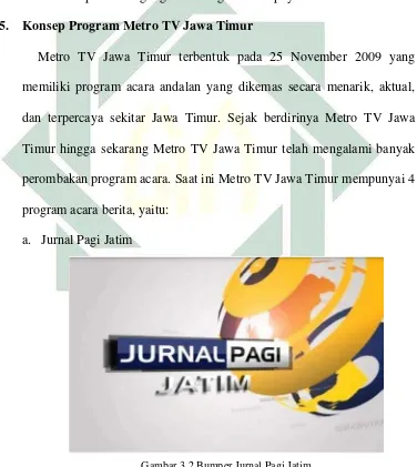 Gambar 3.2 Bumper Jurnal Pagi Jatim Sumber: Metro TV Jawa Timur 