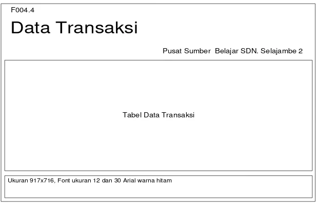 Tabel Data Transaksi